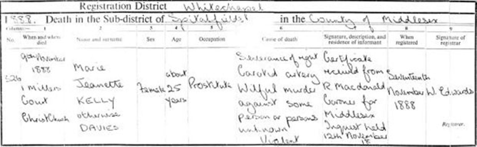 mary kelly death certificate