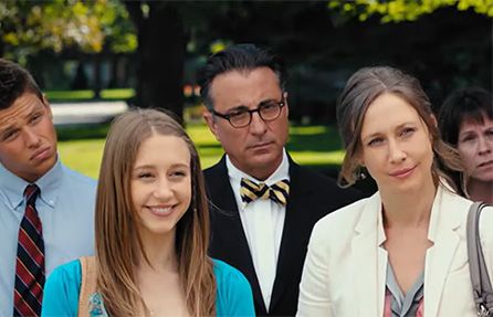 parents on a college tour