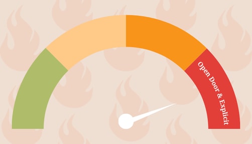Spicy meter pointing at "open door & explicit." 