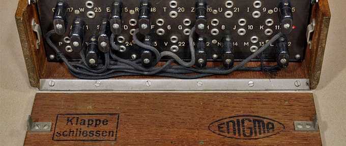 The Secret History of the Enigma Machine: What It Was and How We Broke It 