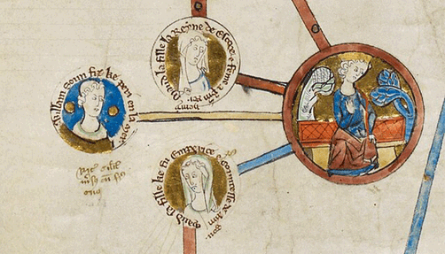 Depiction of King Henri I of England, his spouse and children in the 13th-century Genealogical Chronicle of the English Kings.
