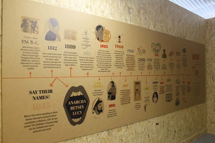 exhibit at the vagina museum