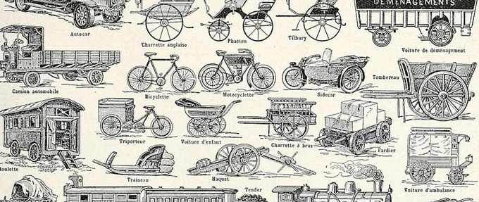 Illustration of different modes of transportation through history.